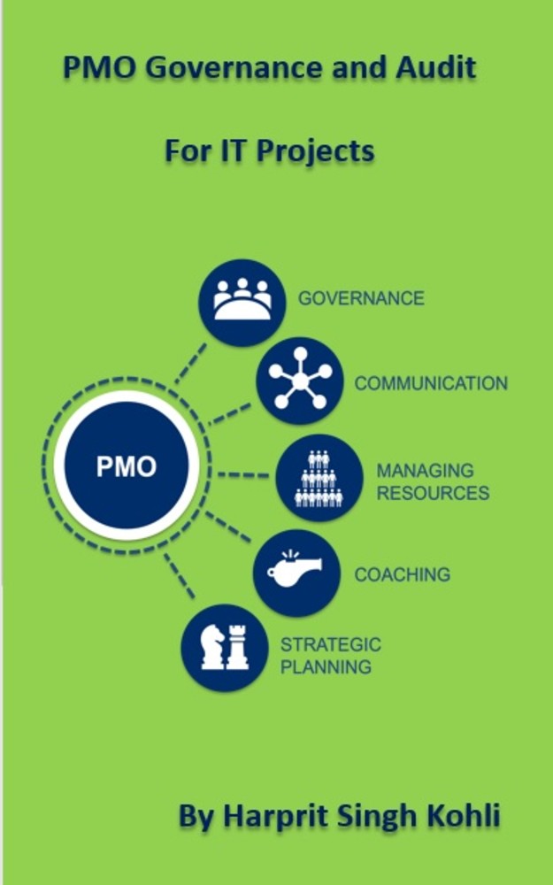 PMO Governance and Audit For Information Technology Projects